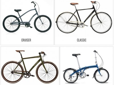 Cum alegem bicicleta?