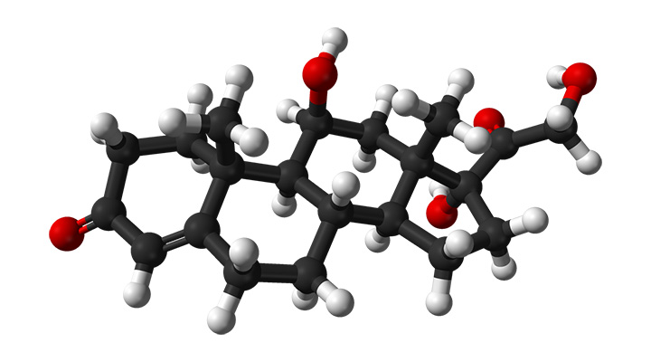 Totul despre cortizol