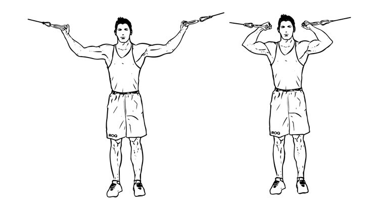 Flexii la cablu pentru biceps